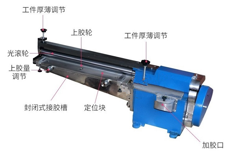 密封式強(qiáng)力膠上膠機(jī)